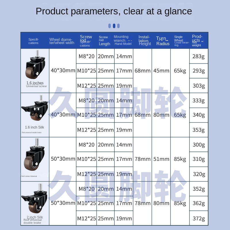 4 pacchi/lotto 2 pollici Heavy - Heavy Equipment Attachments recensione e prezzo