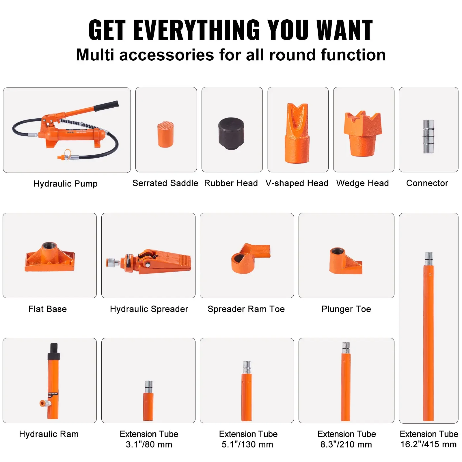 Kit di riparazione telaio idra - Heavy Equipment Repair recensione e prezzo