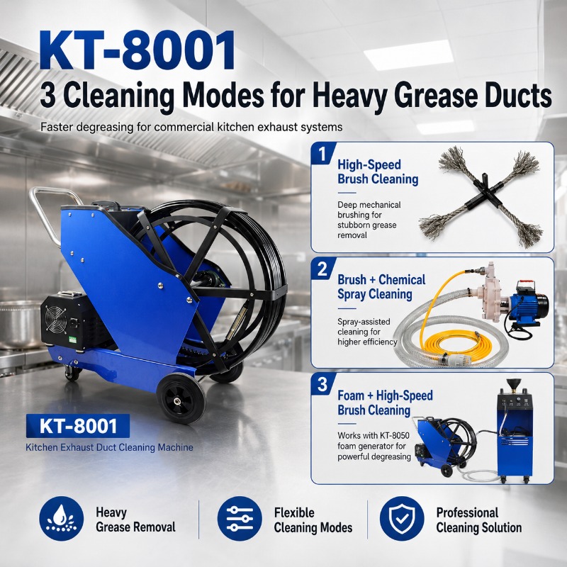 Pulitore per Condotti di Grass - Grease For Heavy Equipment recensione e prezzo