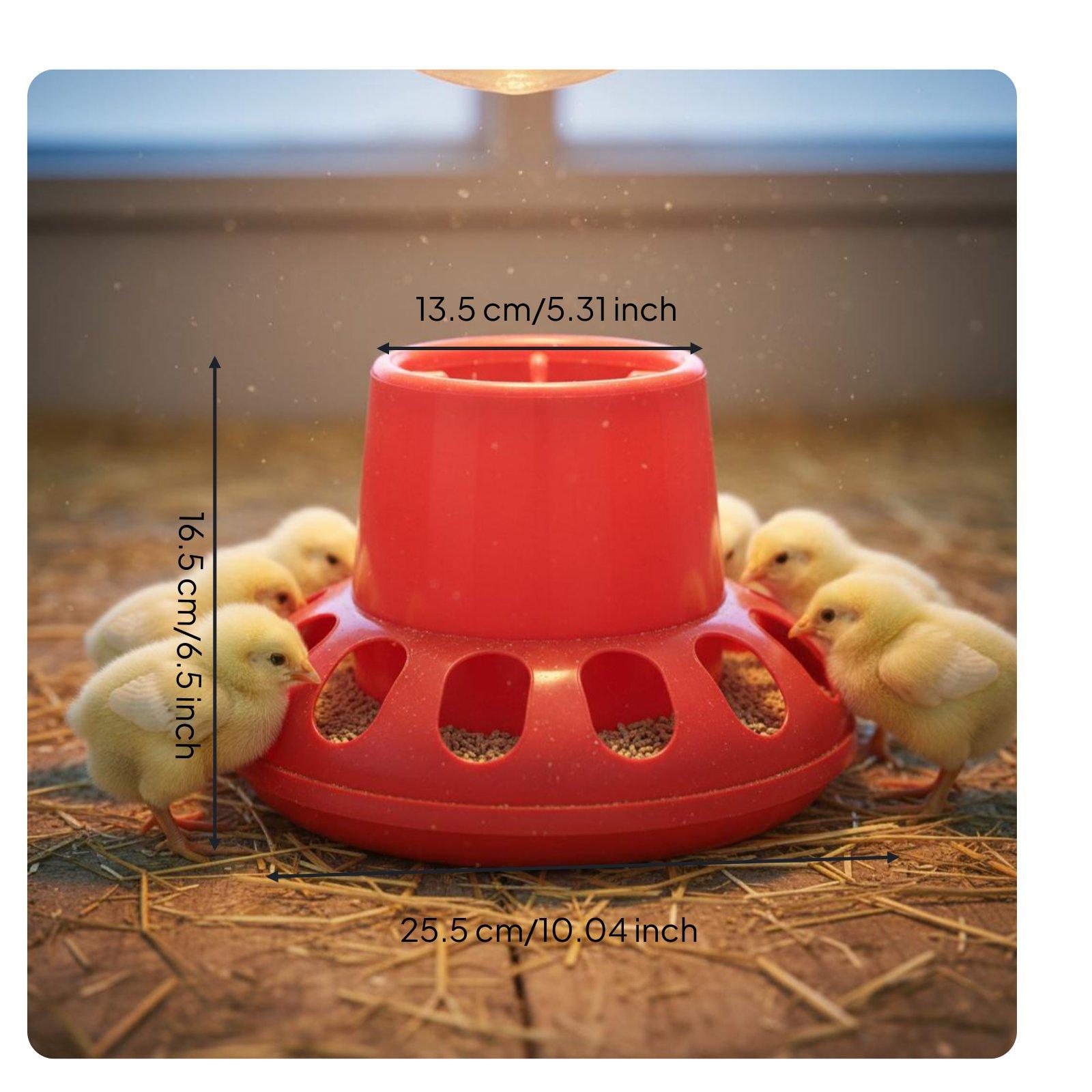 Secchio distributore di mangim - Heavy Equipment With Bucket recensione e prezzo