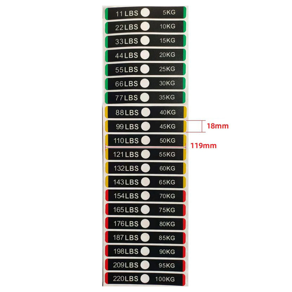 Adesivi per pesi Etichette aut - Heavy Equipment Stickers recensione e prezzo
