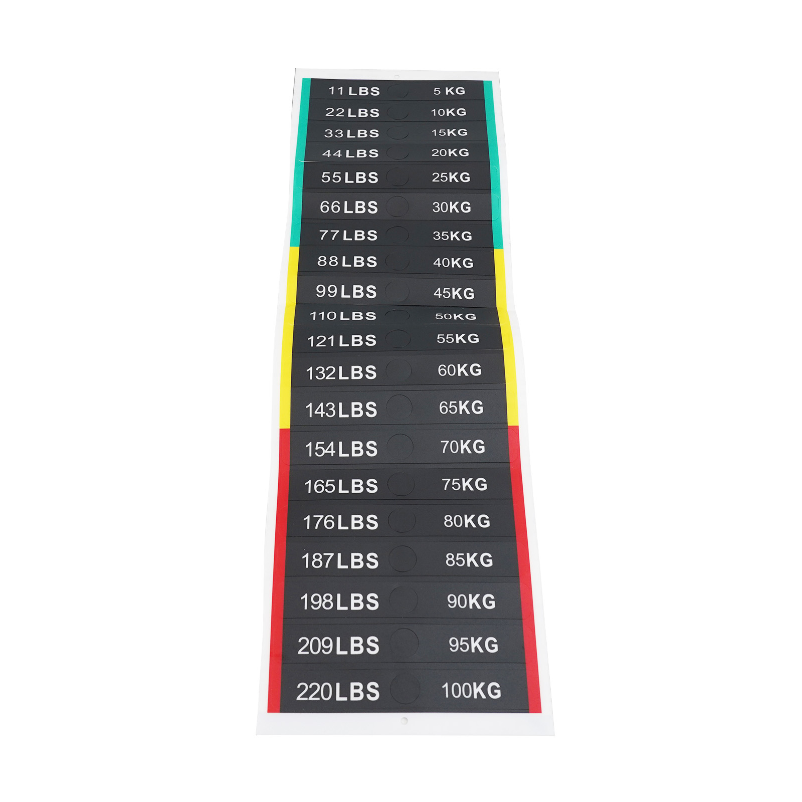 1x adesivi per pesi per attrez - Heavy Equipment Stickers recensione e prezzo