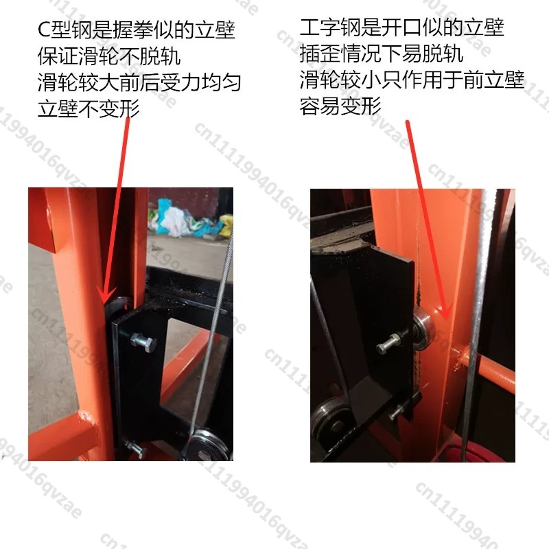 Carrello Elevatore Elettrico I - Heavy Equipment Loader recensione e prezzo